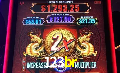 Descubra o Mundo do Cassino Online com 123br