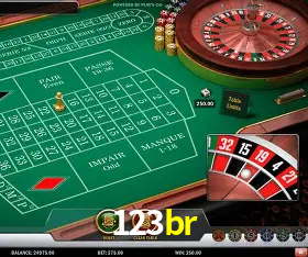 123br bet